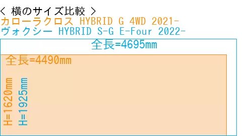 #カローラクロス HYBRID G 4WD 2021- + ヴォクシー HYBRID S-G E-Four 2022-